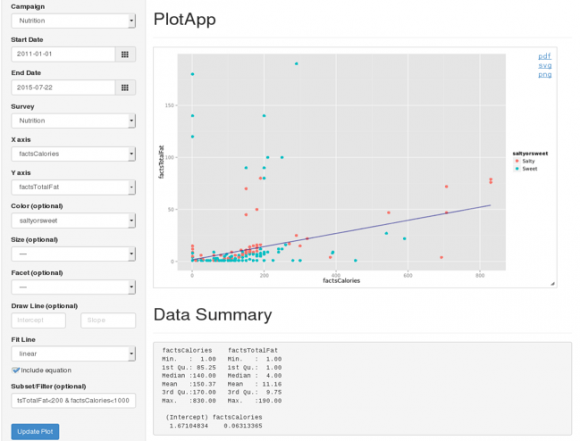 Plot-App